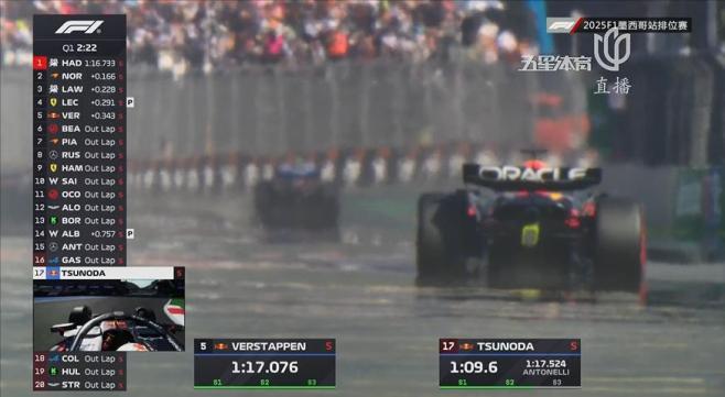 法拉利轻取雷诺车队，诺里斯扛起全队