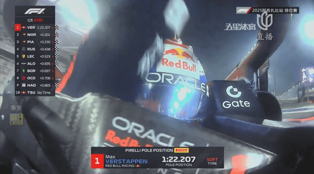 法拉利轻取红牛二队,维斯塔潘带队取胜 法拉利轻取红牛二队,维斯塔潘带队取胜